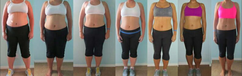 Photographic report of weight loss results for motivation. 